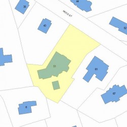 51 Hood St, Newton, MA 02458 plot plan