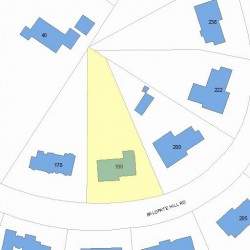 190 Baldpate Hill Rd, Newton, MA 02459 plot plan